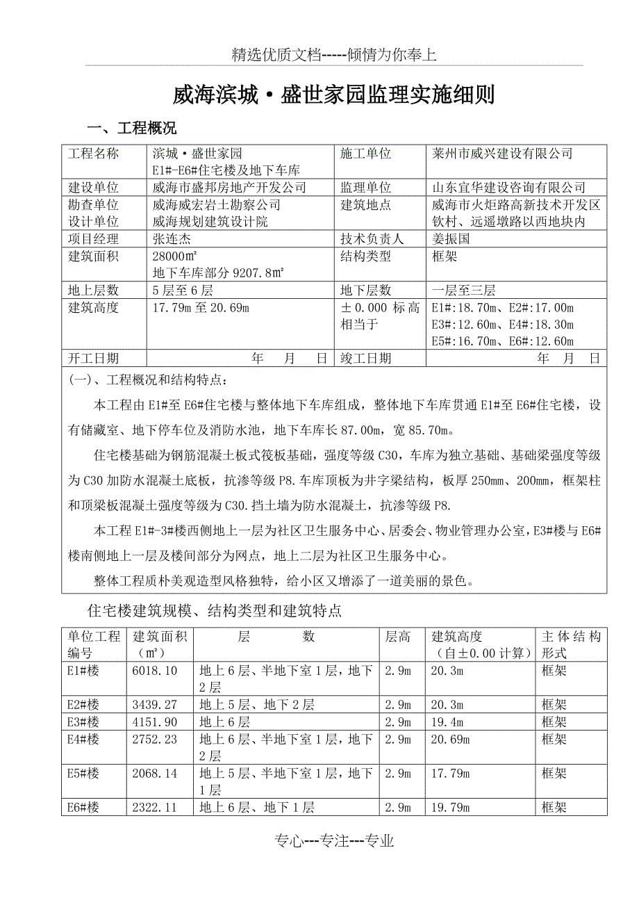 2012监理实施细则范本_第5页