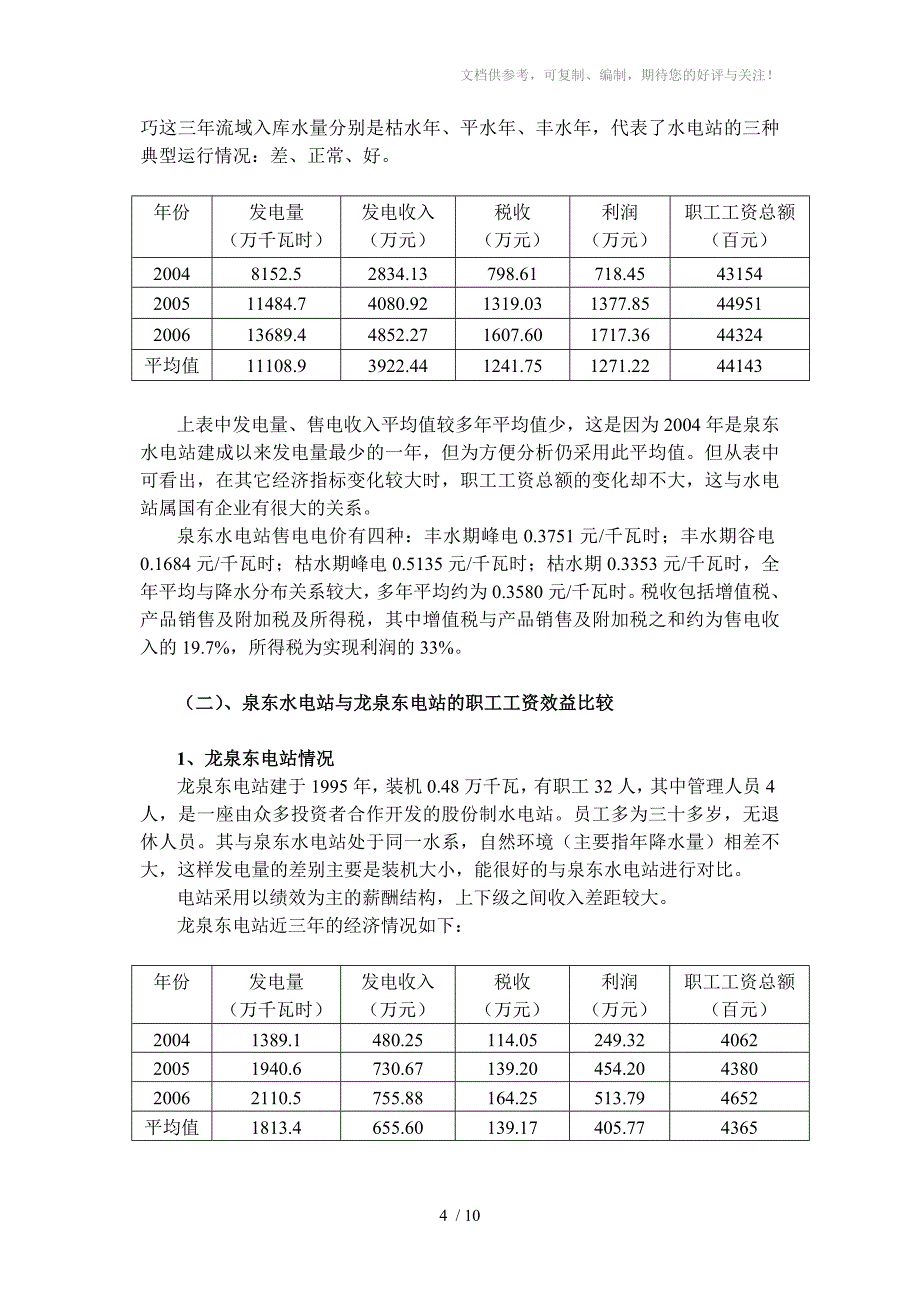 泉东水电站职工工资效益分析_第4页