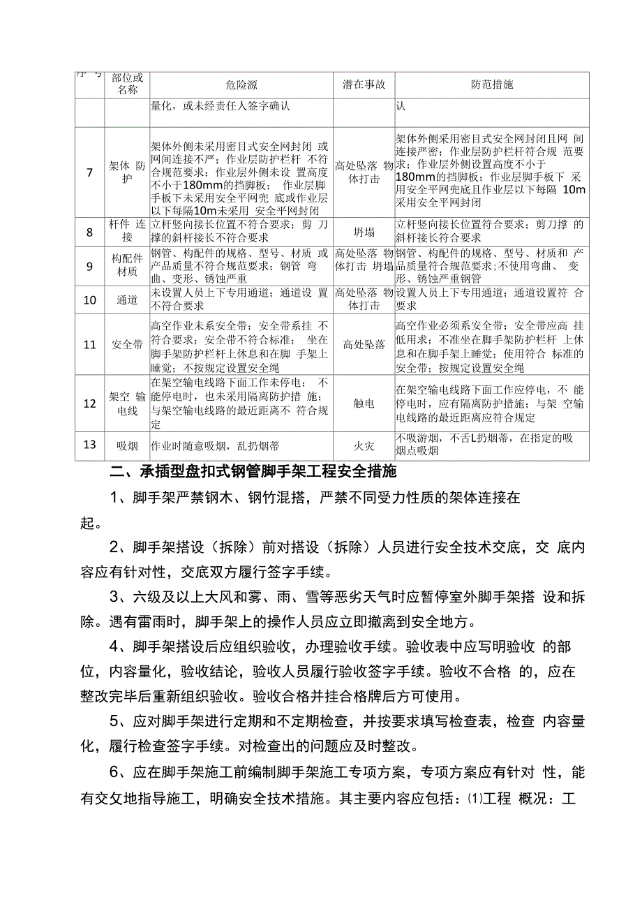 承插型盘扣式钢管脚手架工程安全风险_第2页