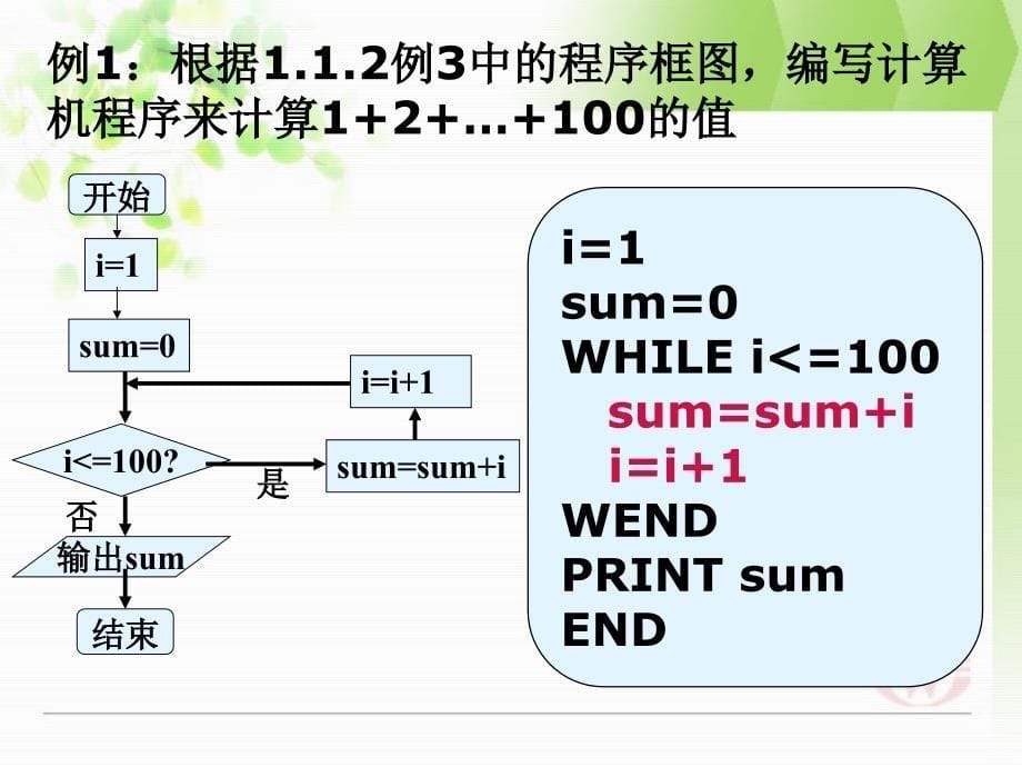 123（用）循环语句课件_第5页