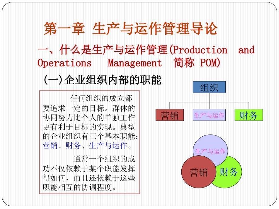 生产与运作管理导论_第5页