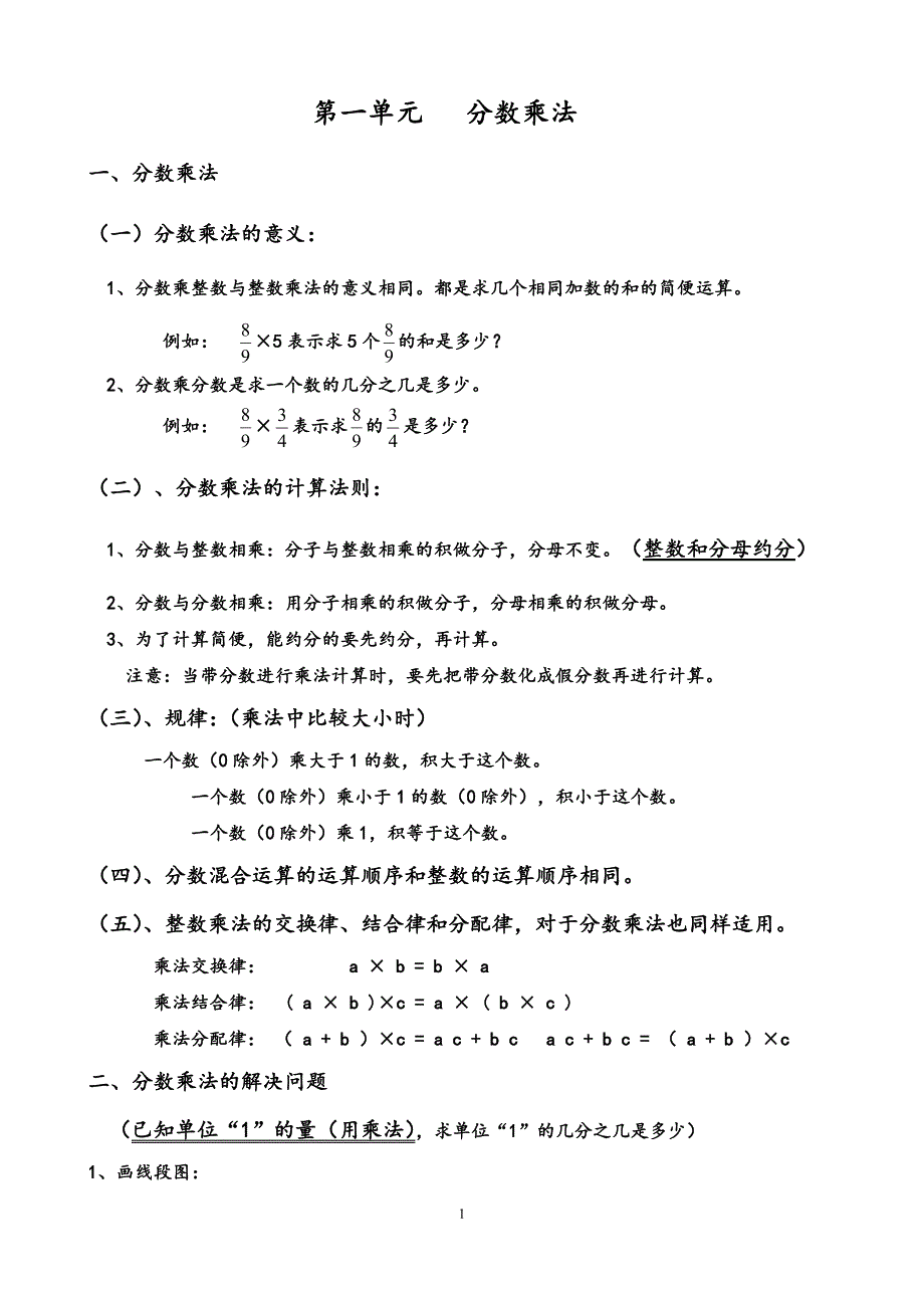 人教版六年级上册数学知识点整理_第1页