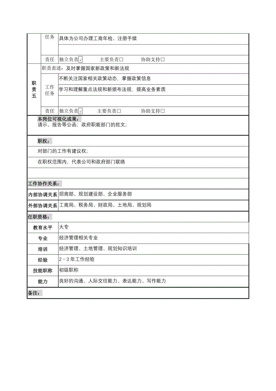 投资服务业务主办岗位说明书_第2页