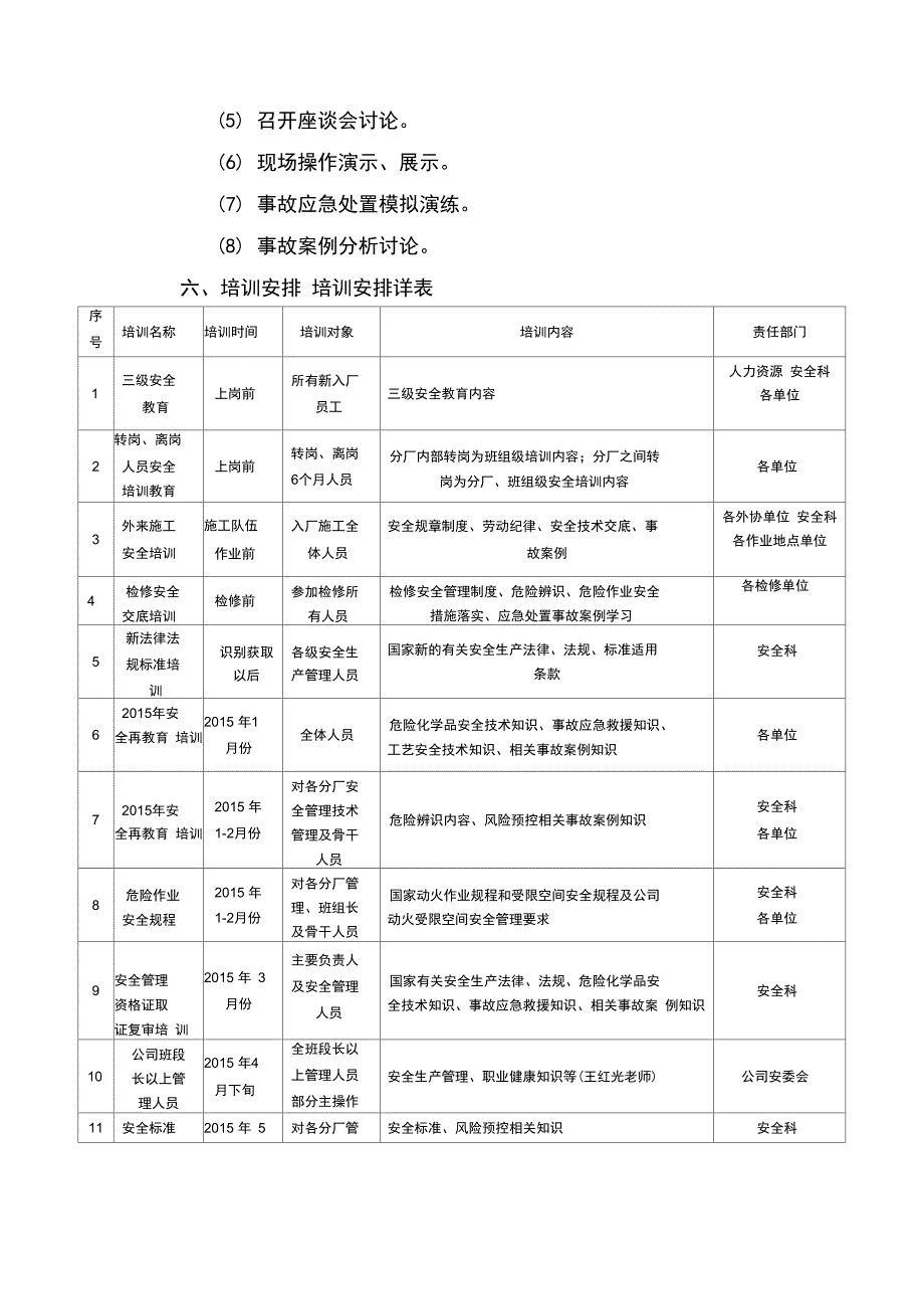 公司安全培训计划实施_第4页