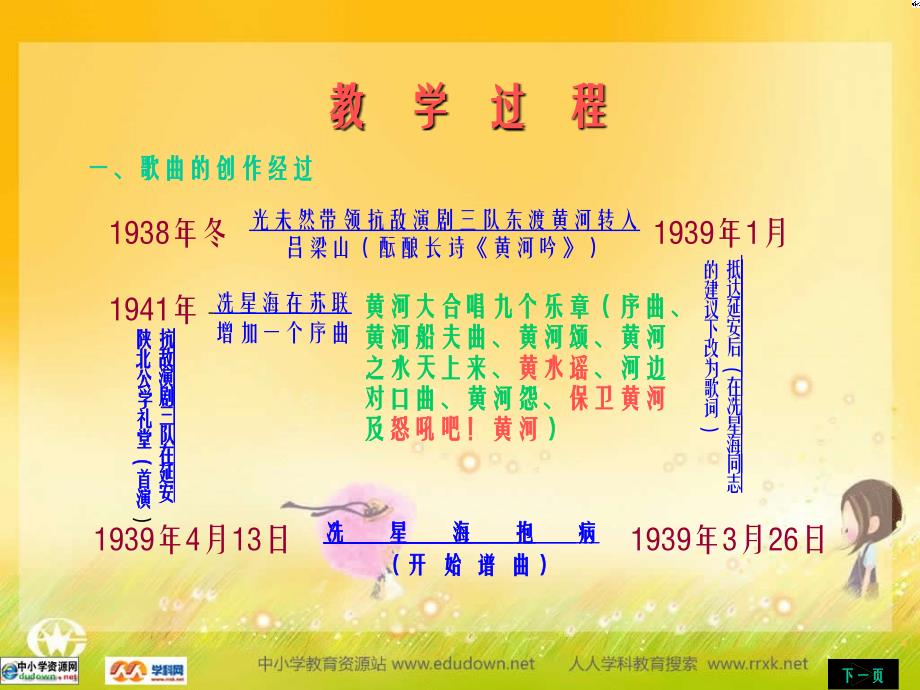 人教版音乐五年级下册《母亲河》.ppt_第3页