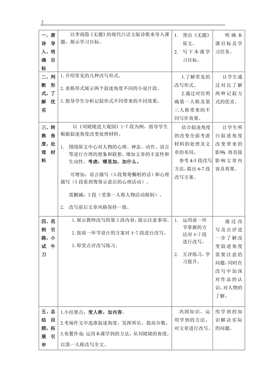 改变叙述角度深入解读文本_第2页