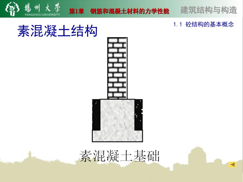 1钢筋和混凝土材料的力学性能1_第4页