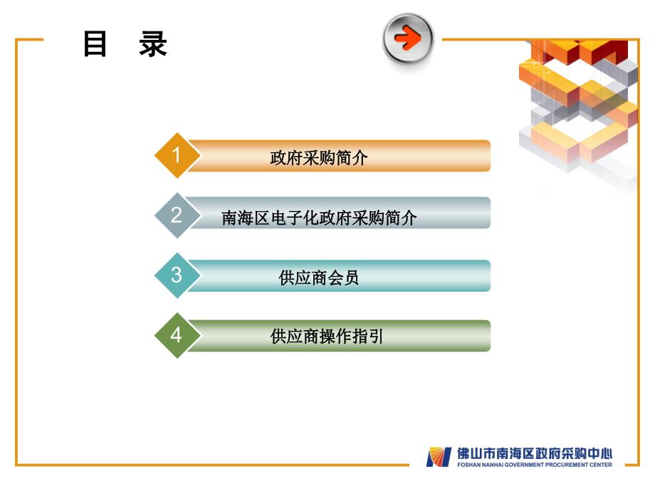 供应商培训ppt课件_第2页