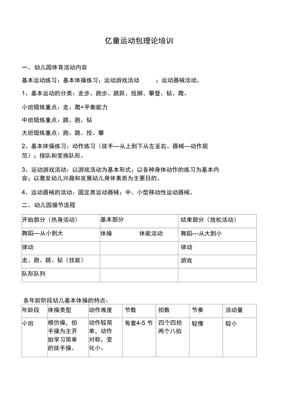 亿童运动包理论培训资料_第1页