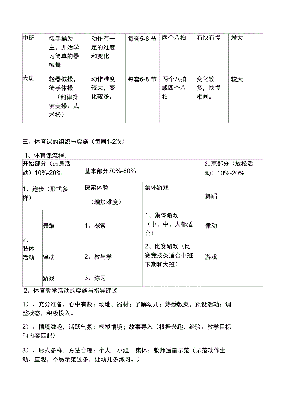 亿童运动包理论培训资料_第2页