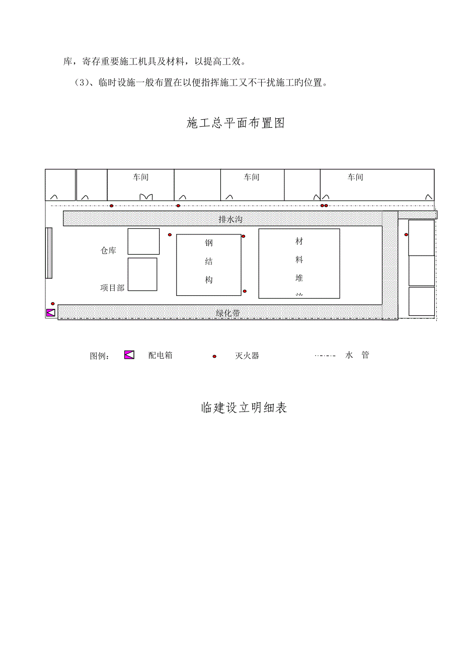 空调安装关键工程综合施工组织设计_第2页