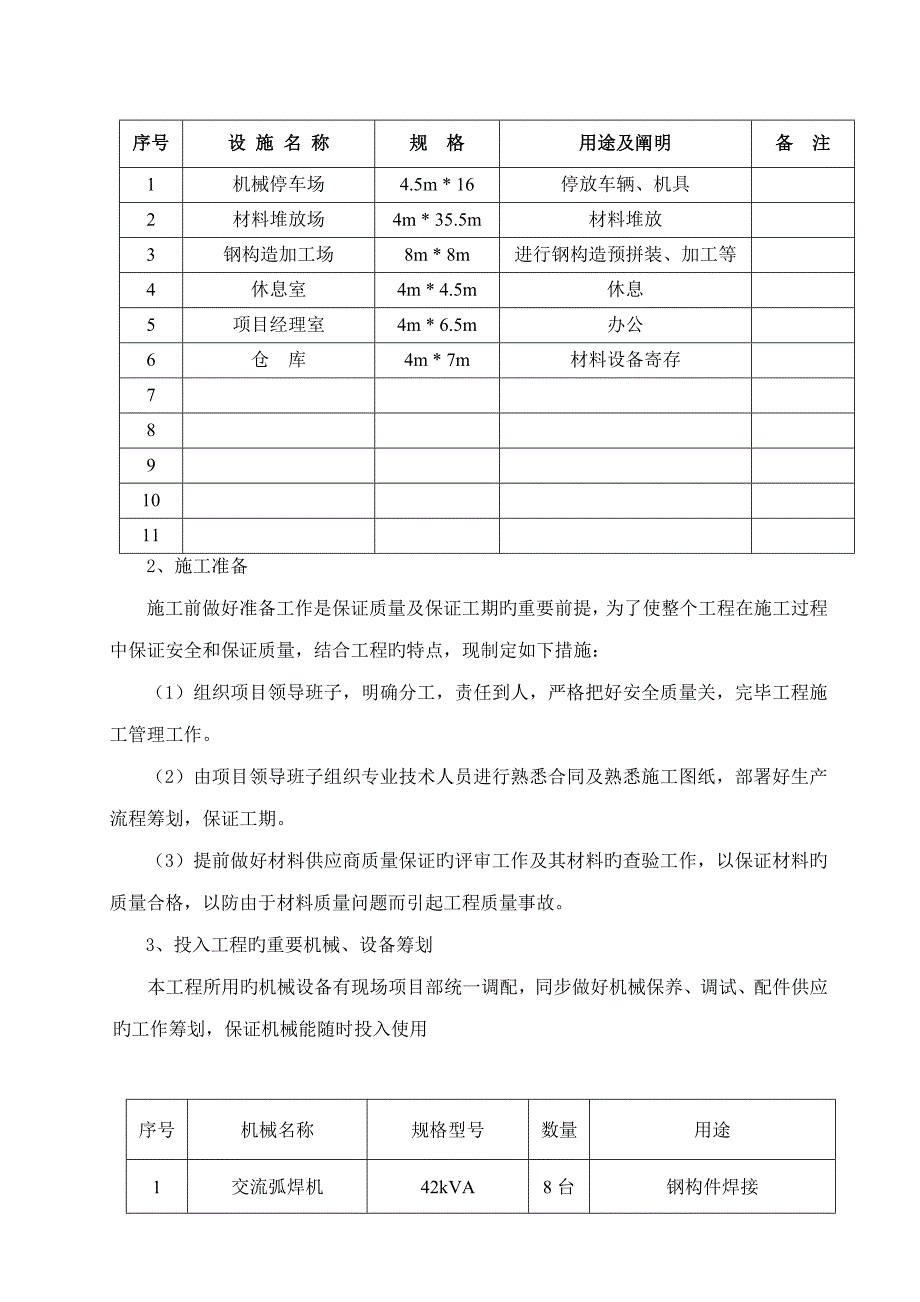 空调安装关键工程综合施工组织设计_第3页