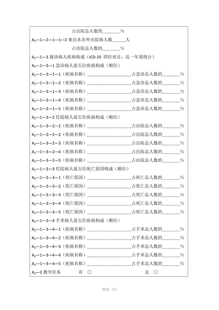 三级医院评审自评报告_第5页