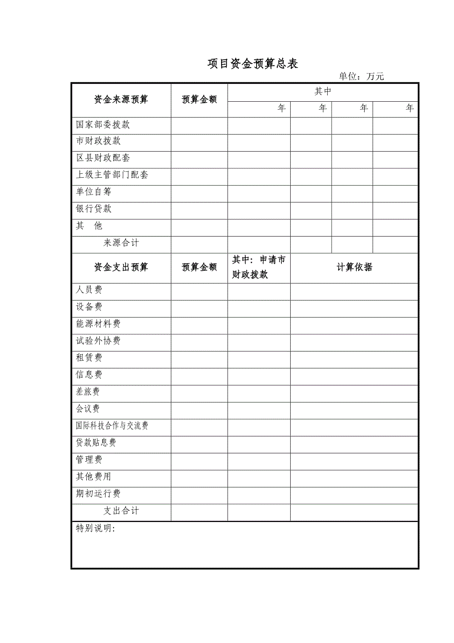 天津市科技计划项目资金预算表_第4页