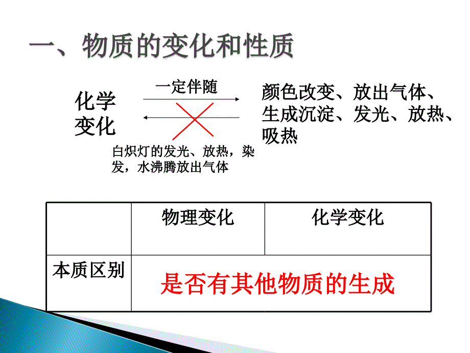 来我Tony教坛高分不难！_第4页