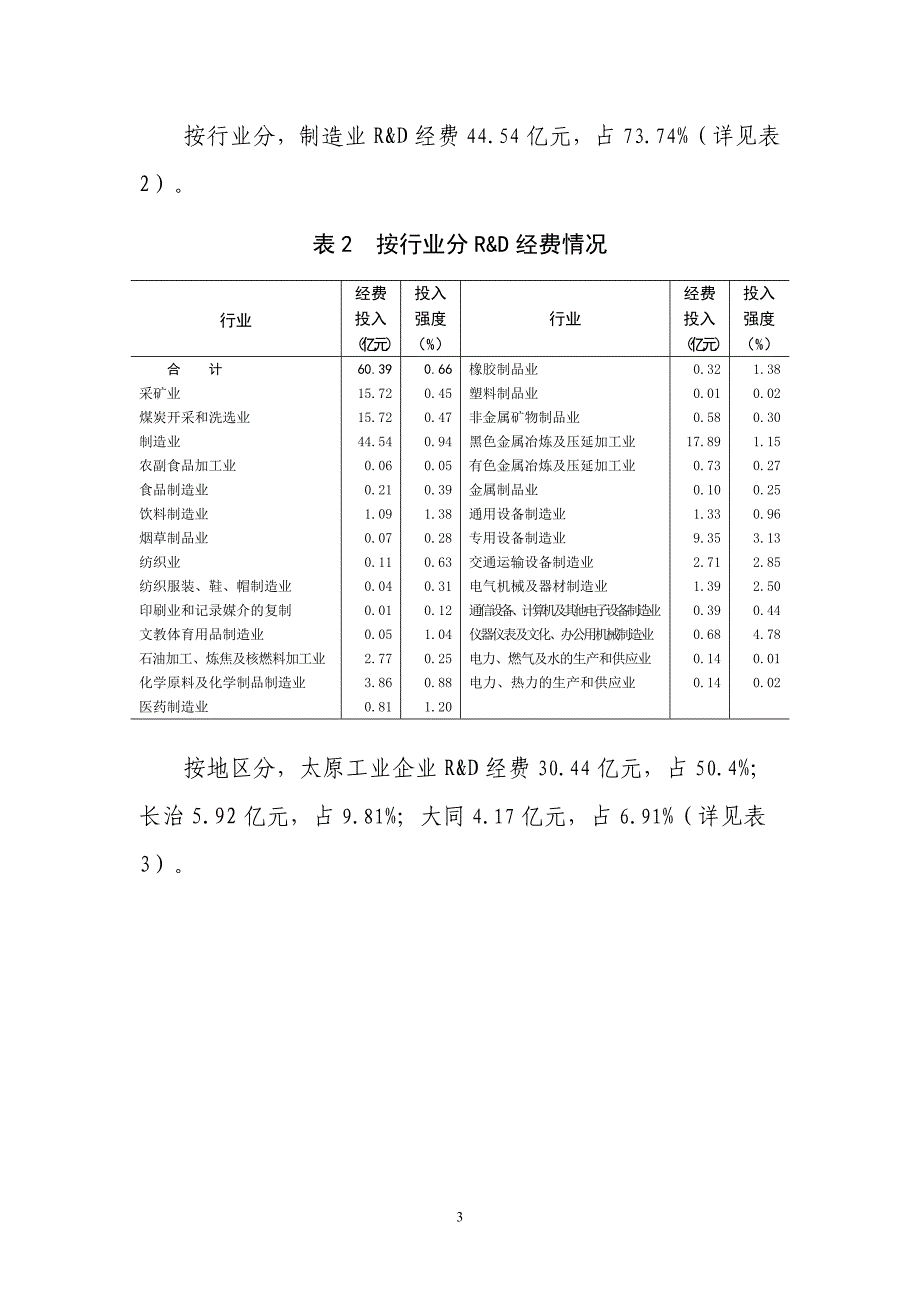 第二次全国R&amp;amp;D资源清查主要数据公报（框架）.doc_第3页