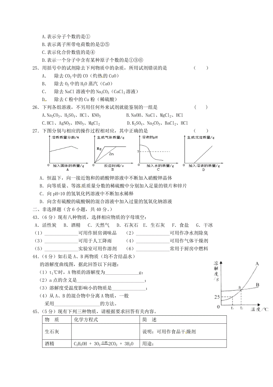 九年级化学下学期第一次调研考试试题新人教版_第2页