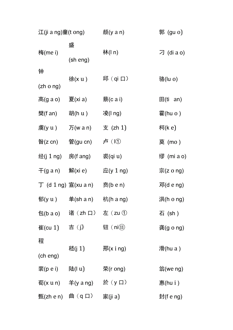 百家姓全文拼音_第3页