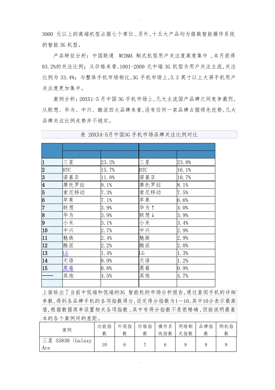 数学建模_3G智能手机竞争策略问题_第4页