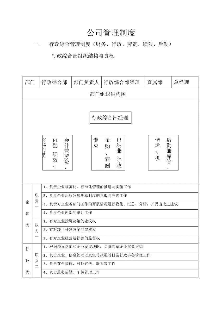 某公司管理制度--员工工作标准及流程_第3页