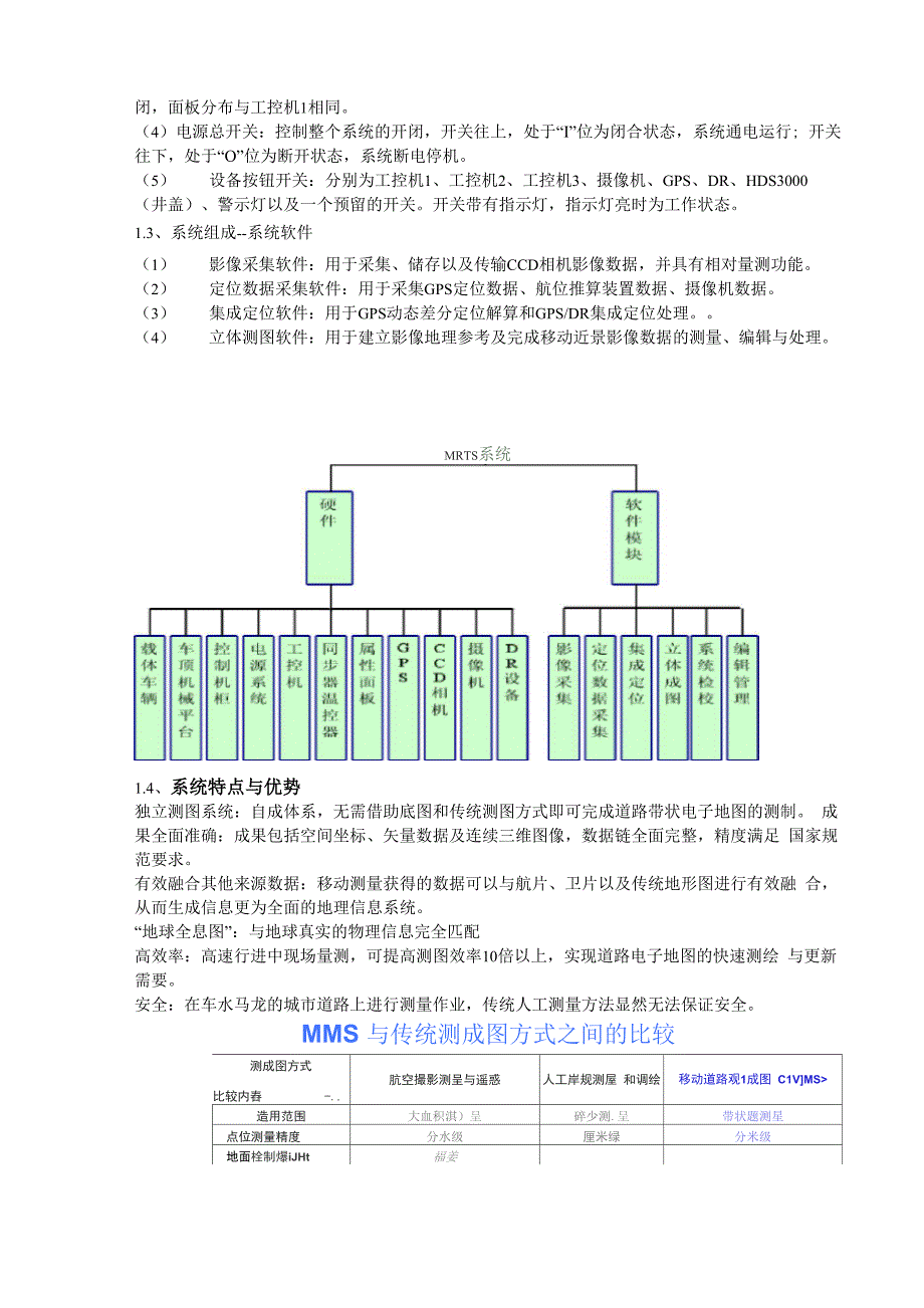 移动道路测量系统_第2页