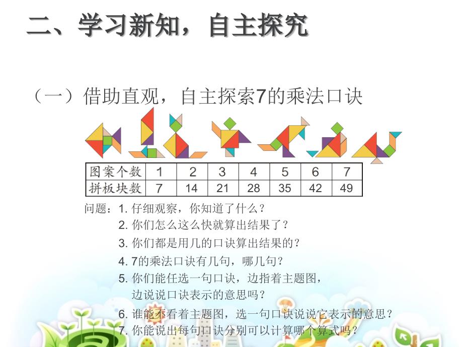 表内乘法(二)--教学ppt课件(新人教版小学二年级上册)_第4页