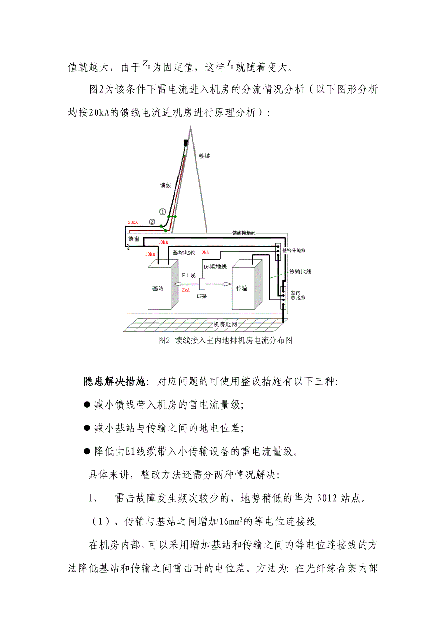 基站传输设备防雷接地整改方案_第3页