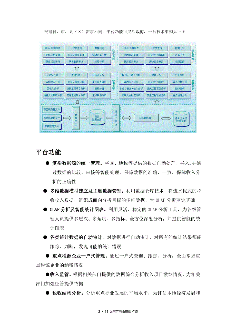 财政收入分析平台产品数据创造价值_第2页