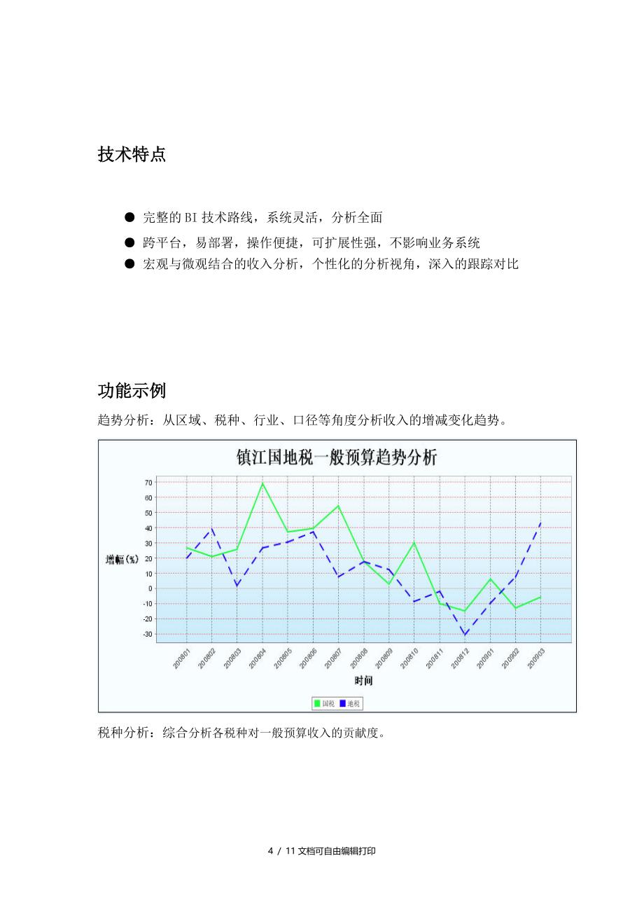 财政收入分析平台产品数据创造价值_第4页