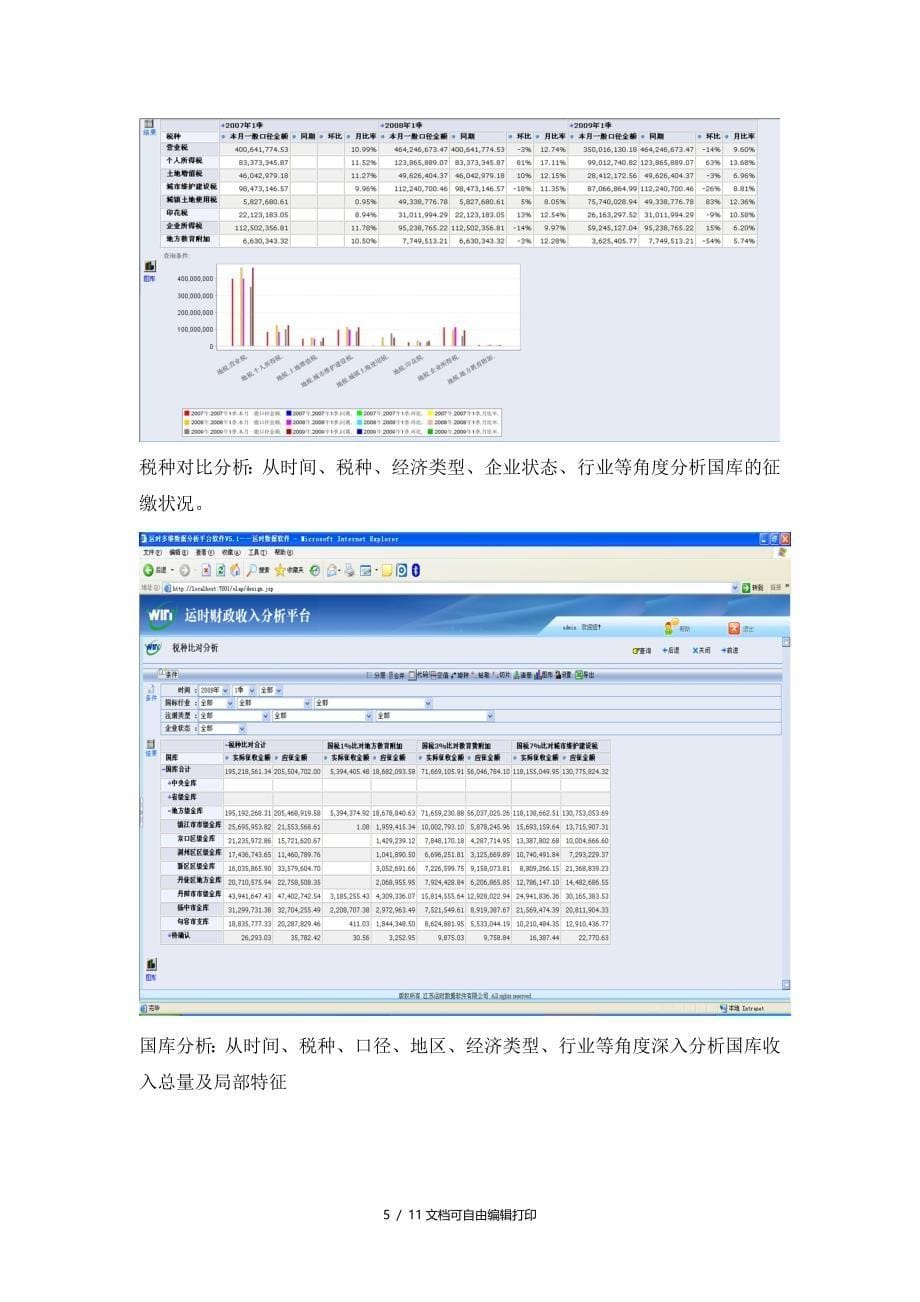 财政收入分析平台产品数据创造价值_第5页