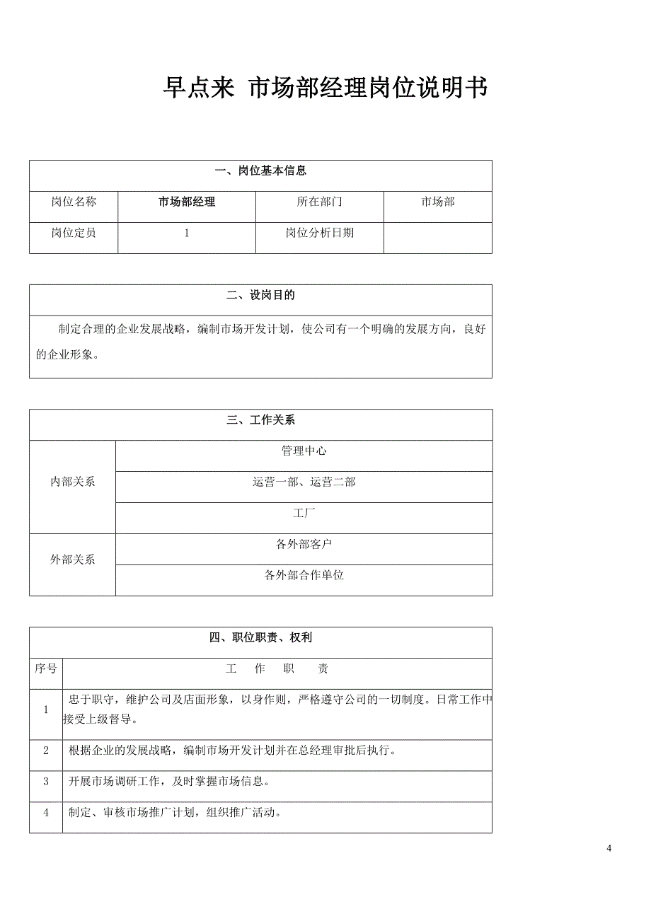 岗位说明书范文_第4页