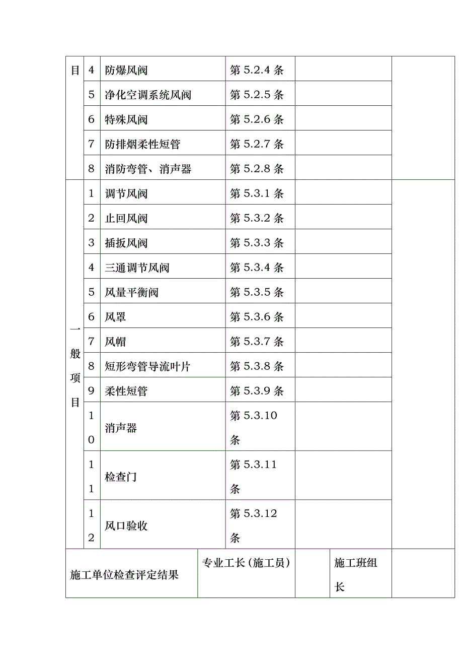 工程检验质量验收记录表_第2页