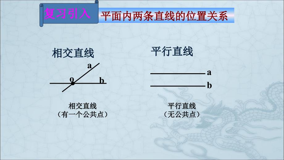 直线与直线之间的位置关系_第4页