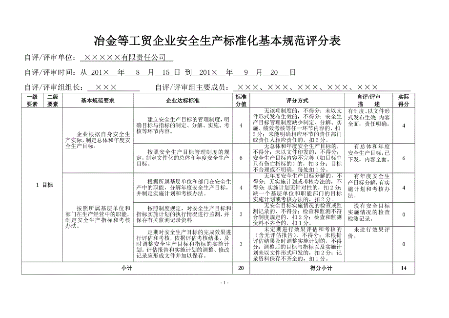 冶金等工贸企业安全生产标准化基本规范评分表_第1页