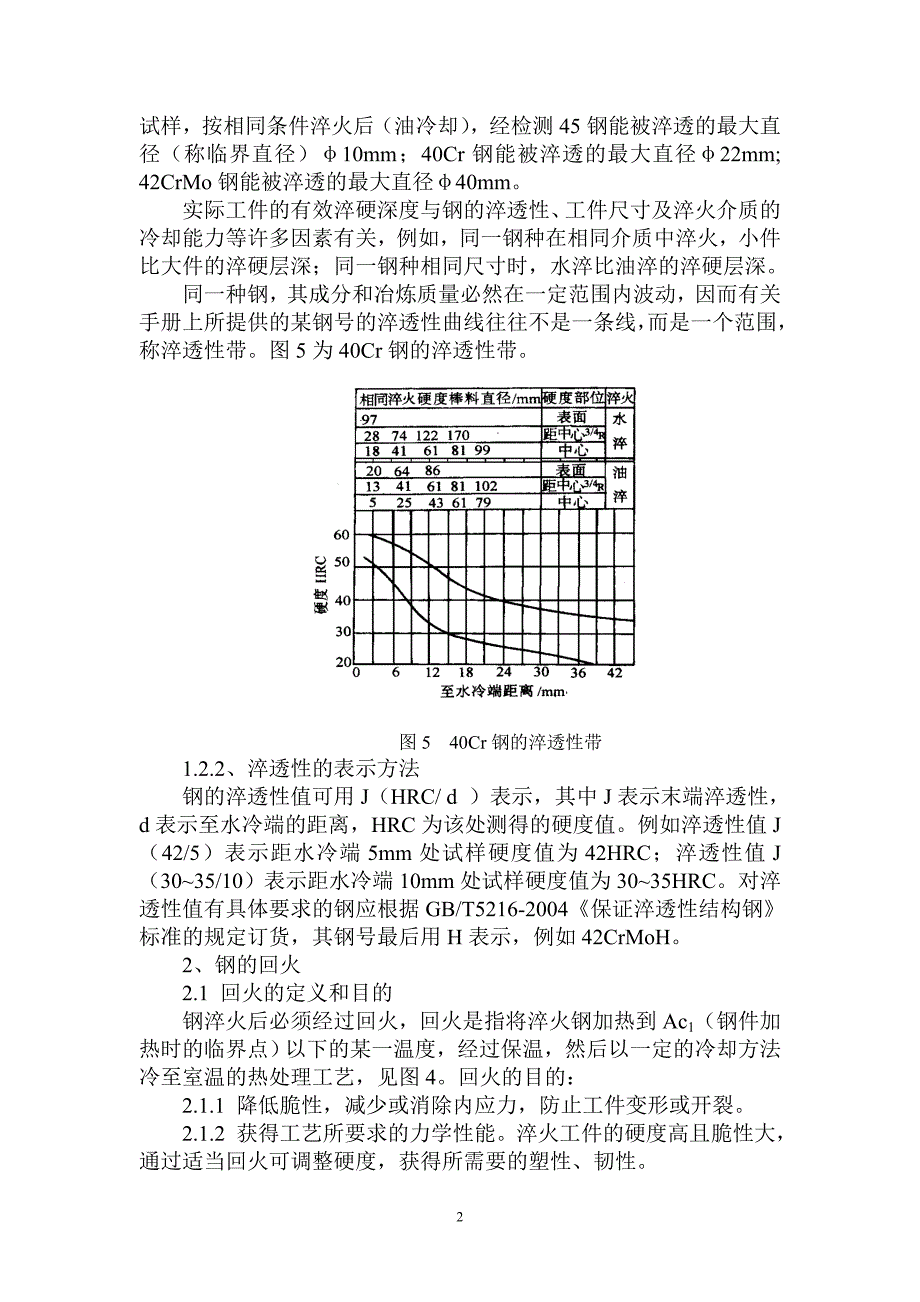 渗碳淬火热处理工艺.doc_第2页