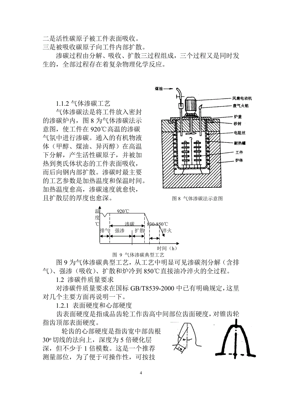 渗碳淬火热处理工艺.doc_第4页