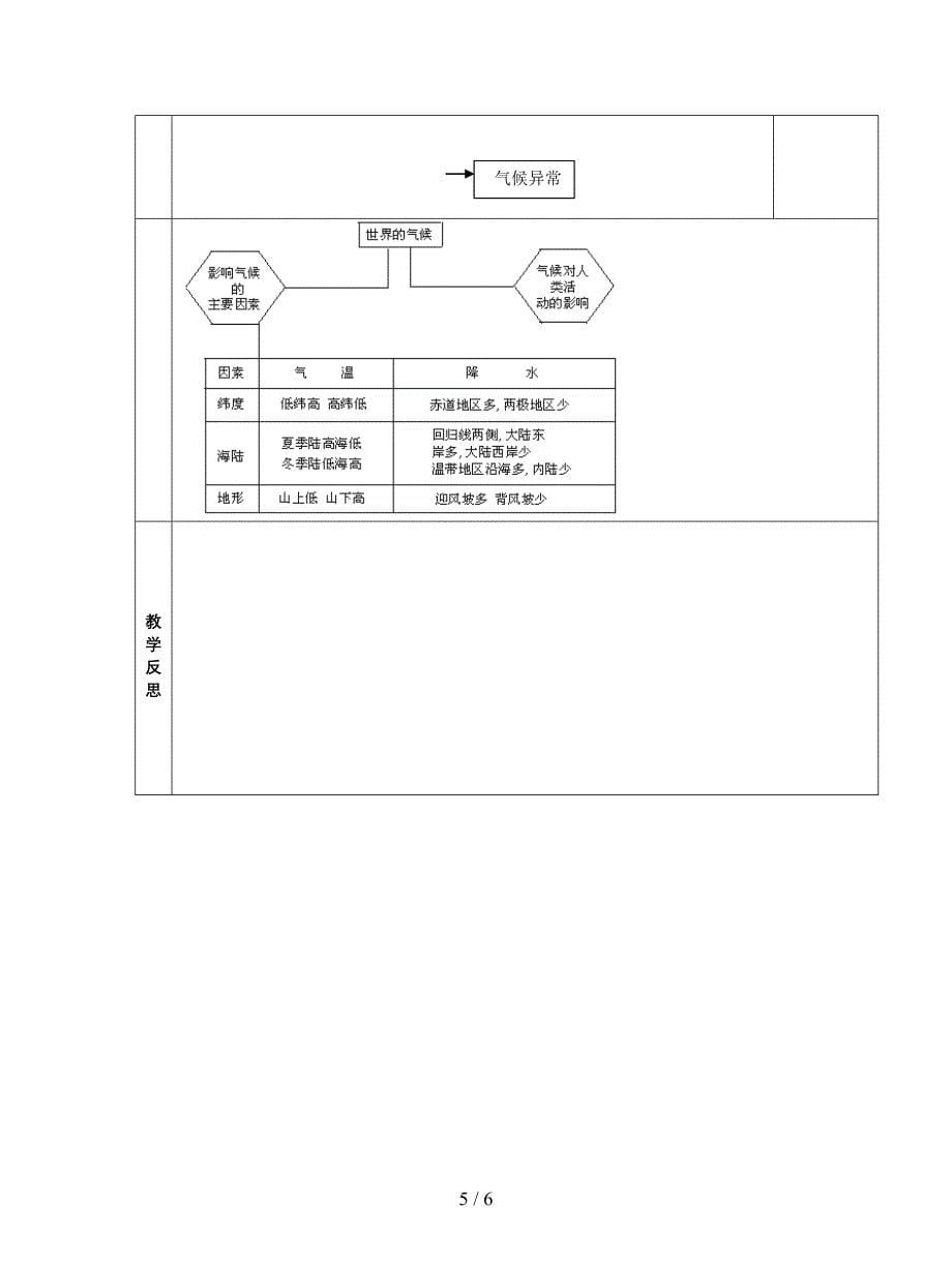 最新秋人教版七年级上册第四节《世界的气候》教案.doc_第5页