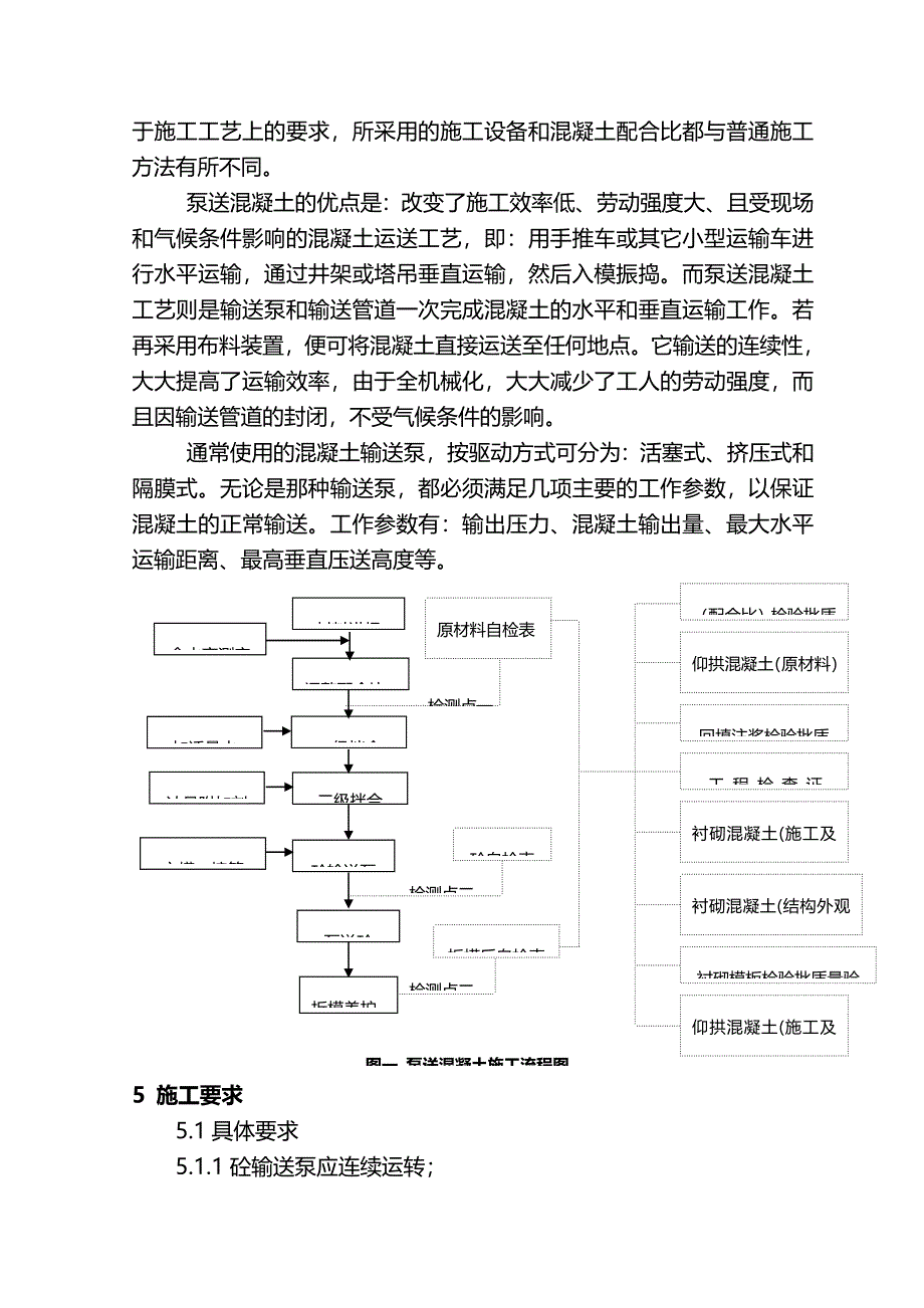 泵送砼施工作业指导书_第2页