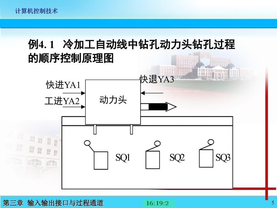 顺序控制与数字程序控制技术文档资料_第5页