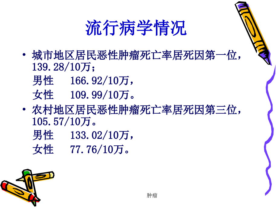 肿瘤优秀课件经典实用_第3页