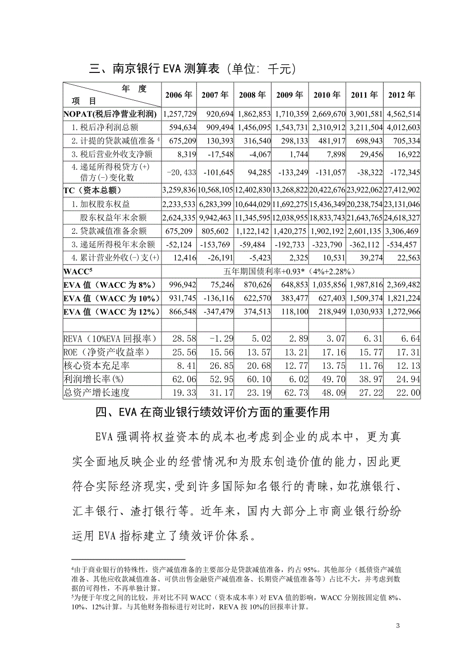 经济增加值在商业银行经营管理中现实意义——以南京银行为例.doc_第4页