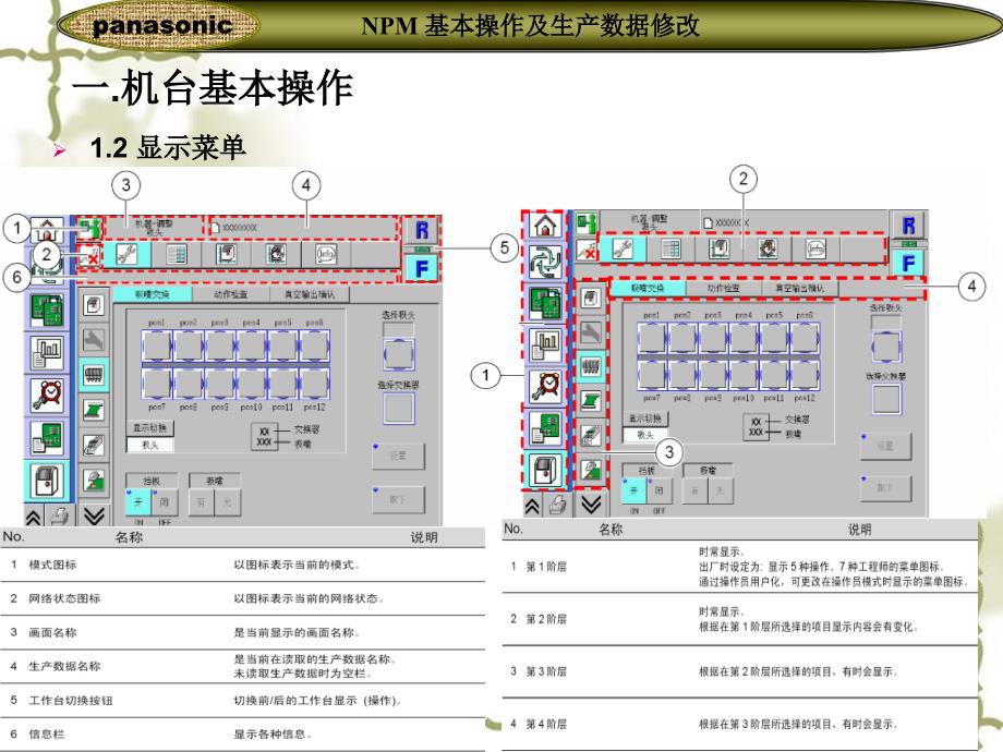 NPM基本操作及生产数据修改课件_第4页