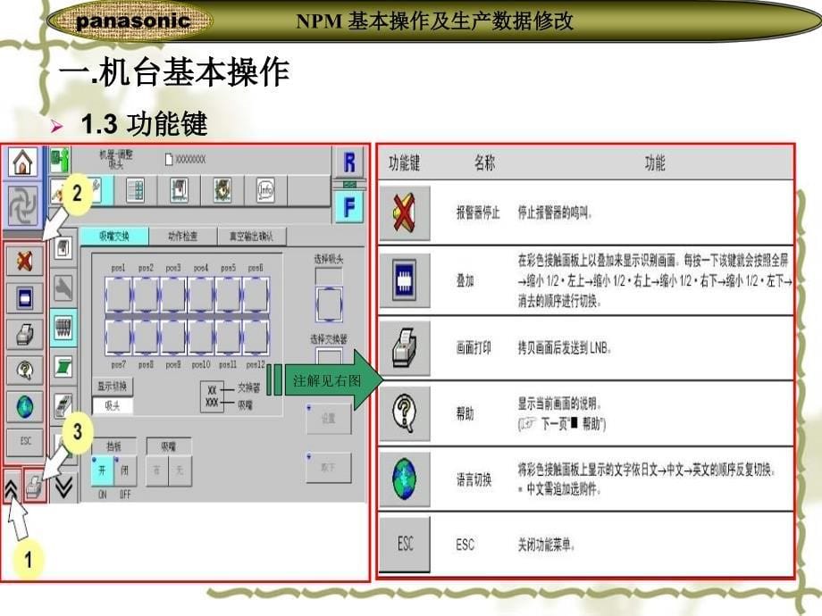 NPM基本操作及生产数据修改课件_第5页