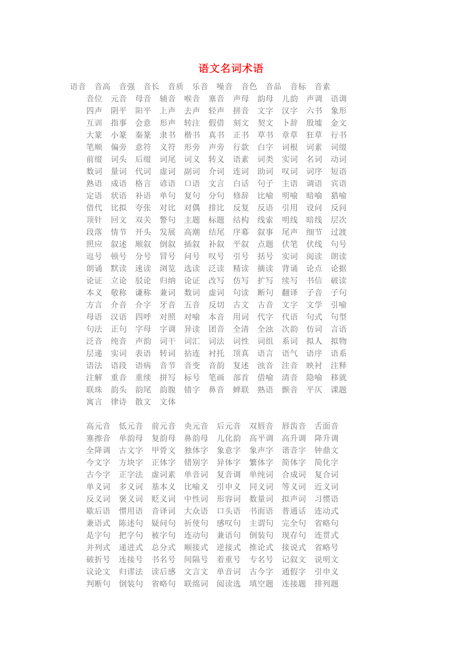 小学语文知识语文名词术语_第1页