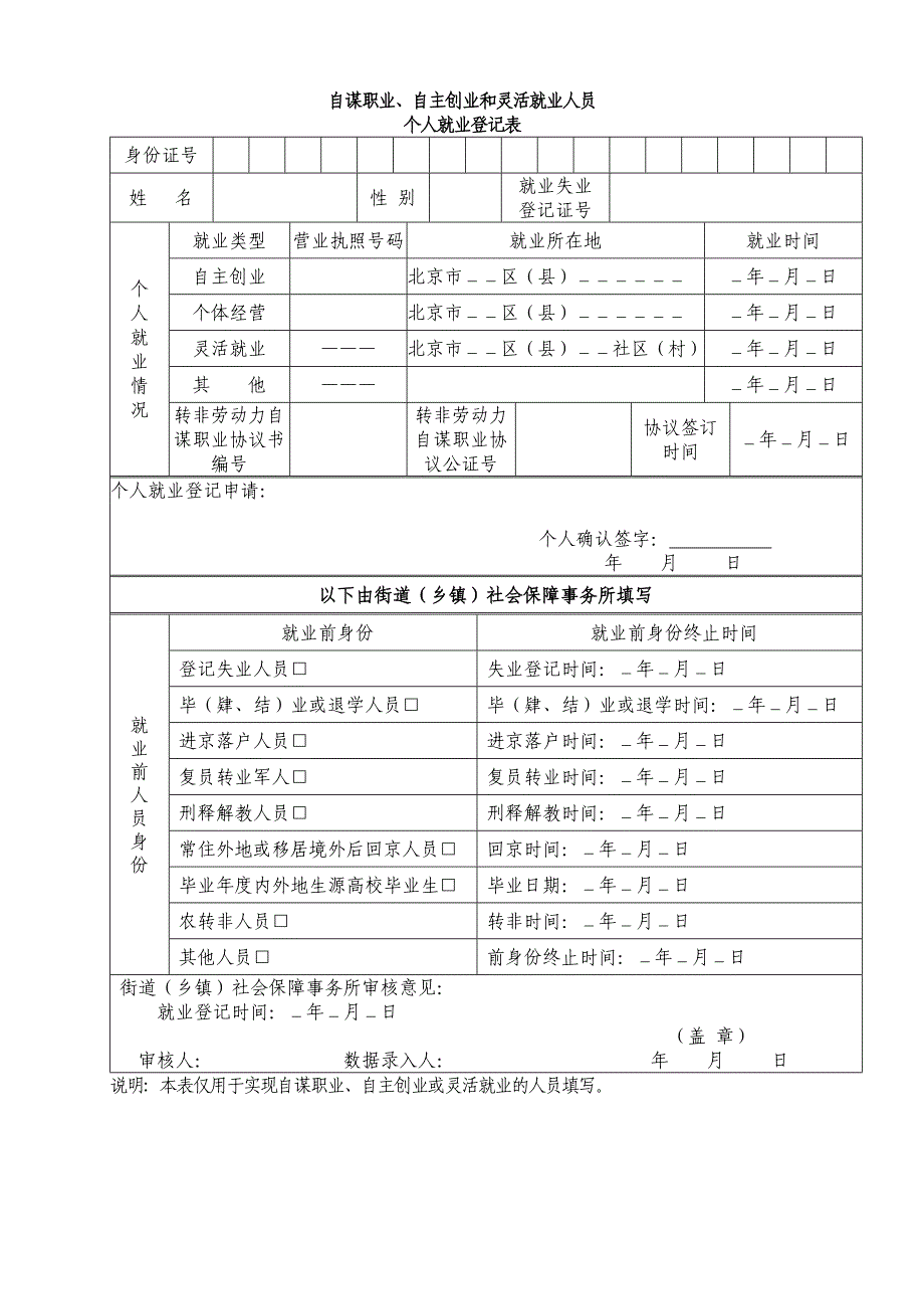 自谋职业（自主创业）社会保险补贴申报审批表_第2页