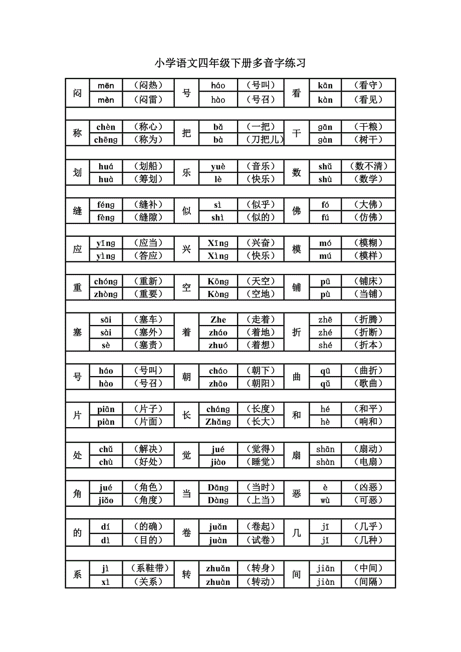 小语四年级下册多音字、近义词、反义词归类复习_第1页