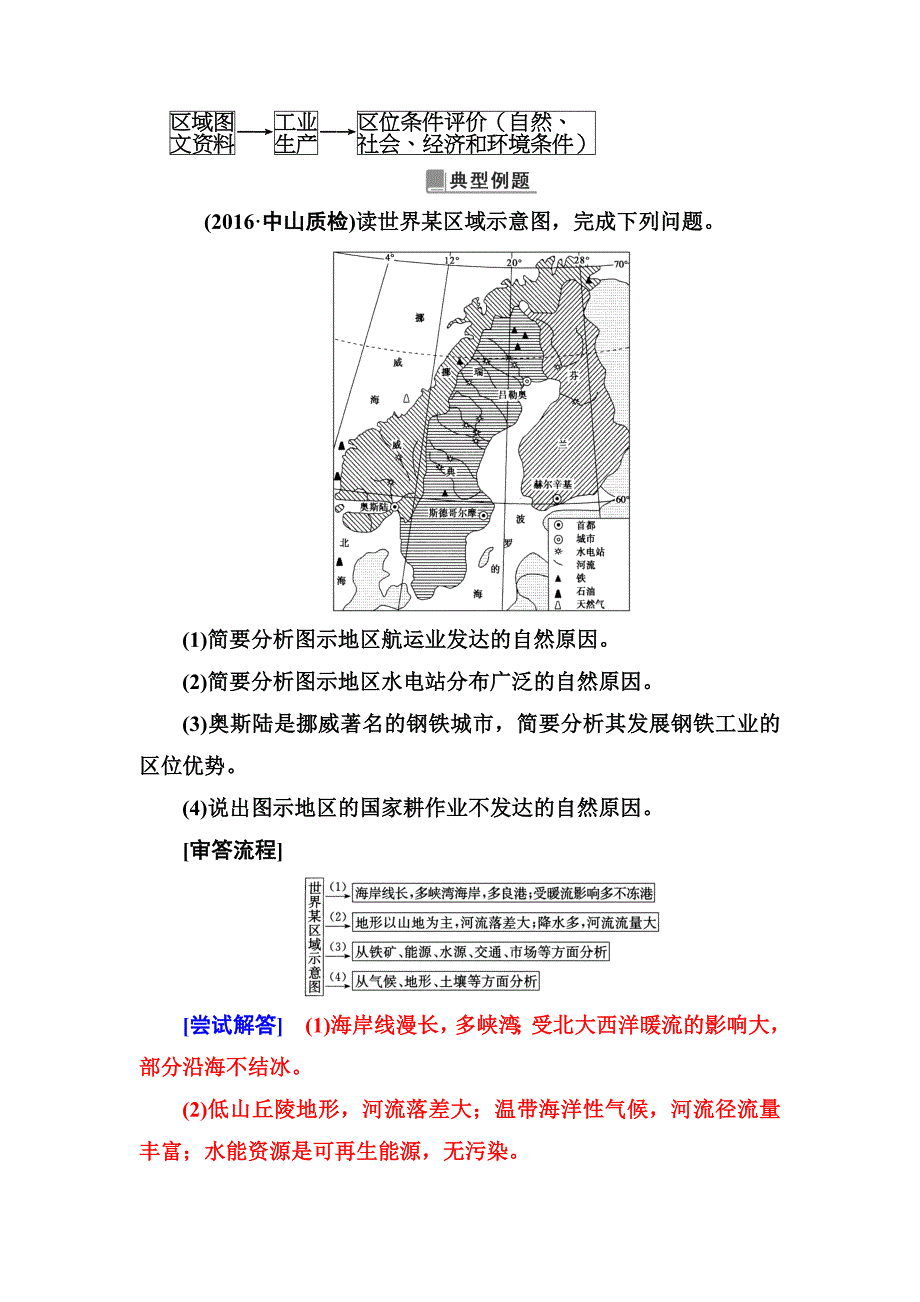 新教材 高考地理一轮总复习限时训练：第十六章　整合提升 Word版含答案_第2页