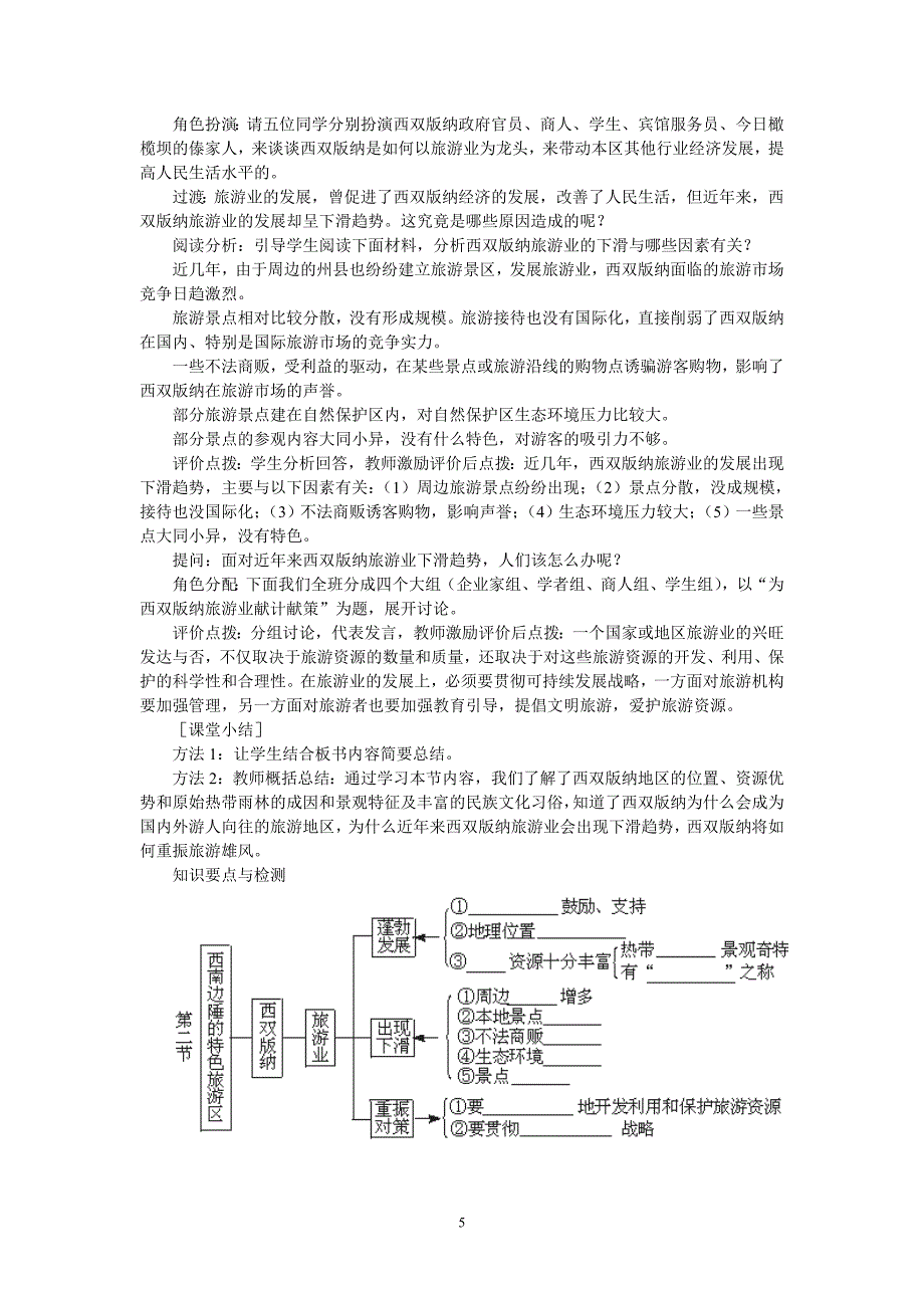 示范教案(第二节西南边陲的特色旅游区——西双版纳)[精选文档]_第5页