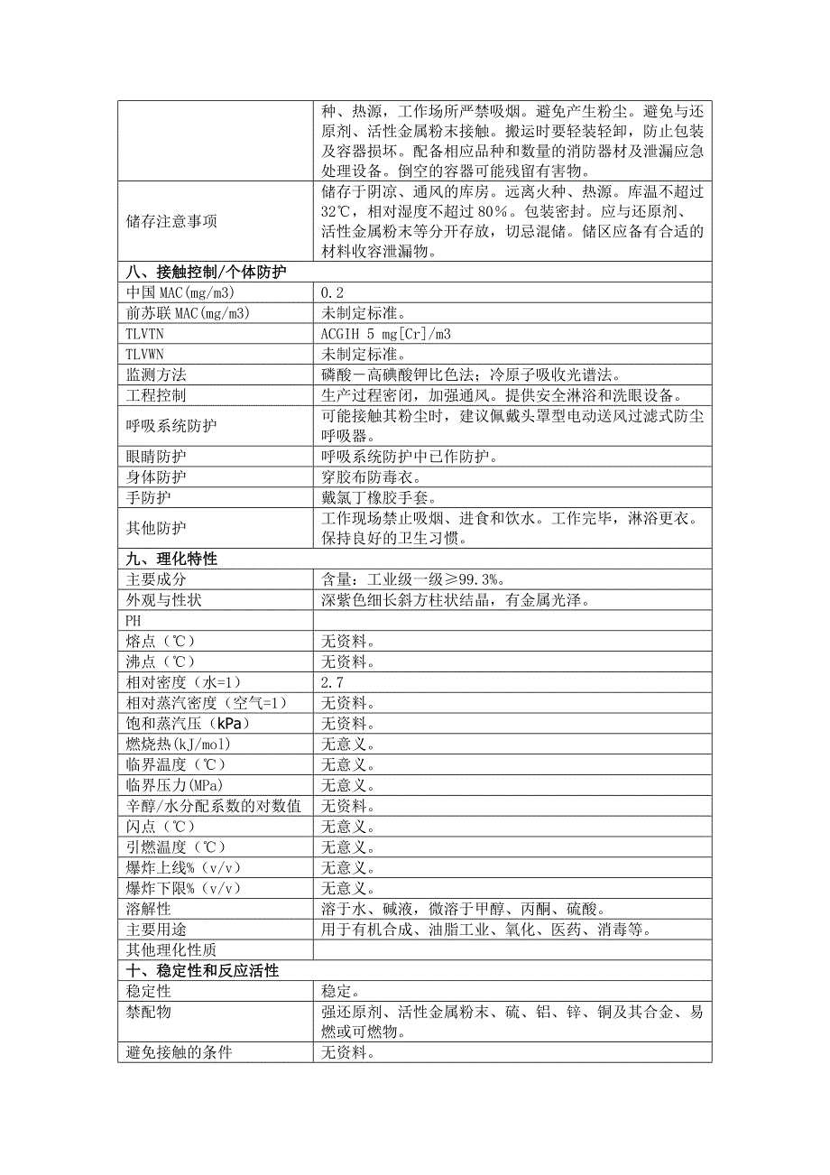 高锰酸钾安全技术说明书2019版_第2页