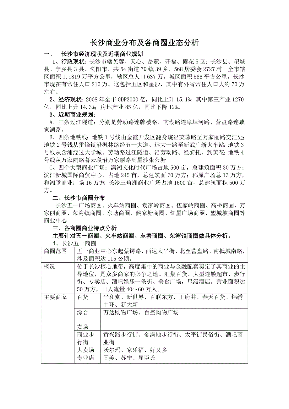 长沙商业分布及各商圈业态分析_第1页